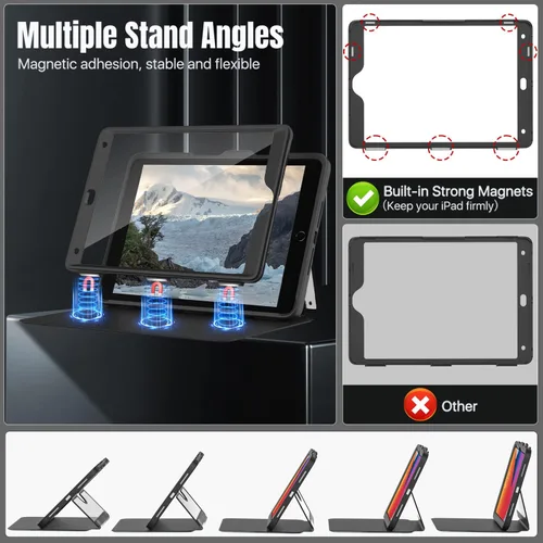Vista 3 de MoKo Funda para iPad de 9ª generación con soporte para lápices, funda para iPad de 8ª/7ª generación de 10.2 pulgadas, protector de pantalla