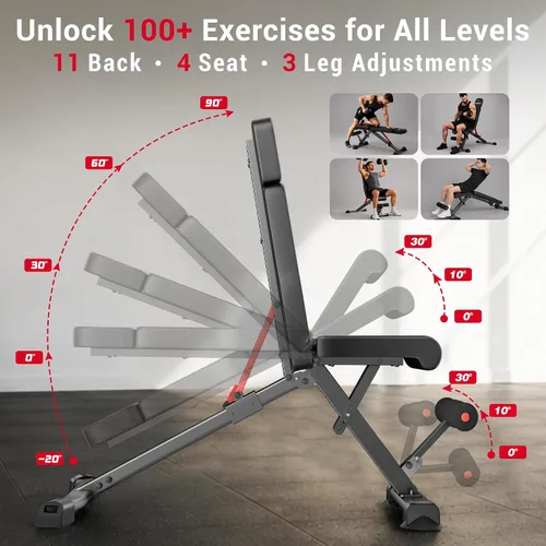Vista 3 de Keppi Banco de pesas de 900 libras, prensa de banco de entrenamiento plegable ajustable para entrenamiento de fuerza de cuerpo completo, banco