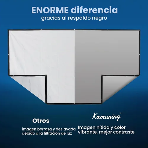 Vista 3 de KAMUNING Pantalla de proyector ALR gris de 120 pulgadas, pantalla de proyector de película 4K, mini pantalla de cine en casa HD 16:9, adecuada
