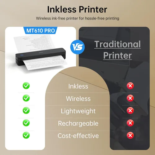 Vista 6 de iDPRT Impresora térmica portátil, 300DPI Inkless-Bluetooth impresoras móviles pequeñas inalámbricas para viajes, oficina, vehículos, uso doméstico