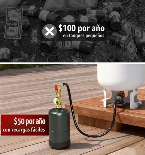 Vista 2 de CALPOSE Manguera adaptadora de repuesto de propano de 3 pies con medidor y válvula de control de encendido/apagado, manguera de recarga de propano