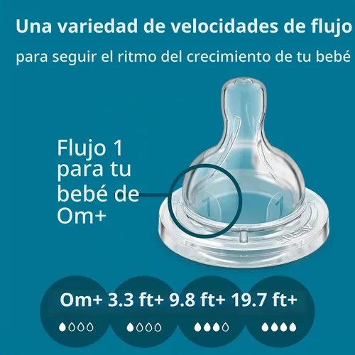 Vista 7 de Philips Avent - Biberón anticólicos con ventilación AirFree, 4 onzas, con flujo de 1 pezones, 0.0 ft+, 2 unidades, transparente, SCY701/92 For