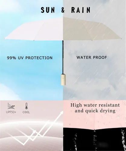 Vista 6 de choedii Paraguas para el sol, protección UV, sólido, compacto, portátil, automático, paraguas de lluvia de viaje, para mujer, impermeable, plegable