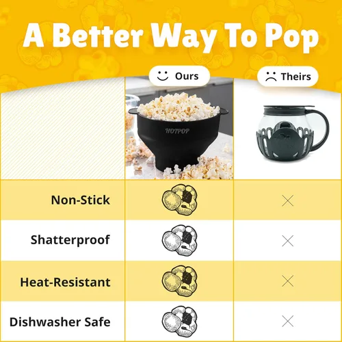 Vista 4 de The Orginal HOTPOP - Máquina para hacer palomitas de maíz de silicona, para microondas con asas, cuenco plegable, resistente al calor, fácil