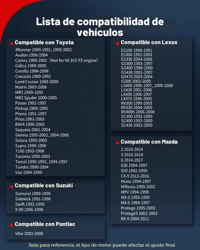 Vista 8 de VEHICODE Sensor de temperatura del refrigerante del motor, sensor de temperatura del agua ECT compatible con Toyota Tacoma 4Runner Camry Corolla