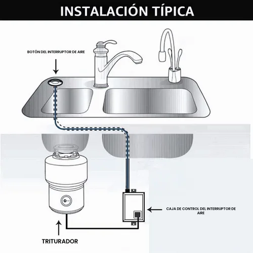 Vista 6 de Kit de interruptor de aire para eliminación de basura con botón de aire corto negro de acero inoxidable Briidea