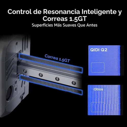 Vista 6 de QIDI Q2 Combo Impresora 3D multicolor, cámara calentada de 149 °F