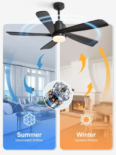 Vista 5 de Sofucor Ventilador de techo con luces y control remoto, ventilador de techo de madera moderno de 52 pulgadas para interiores, casa de campo Negro