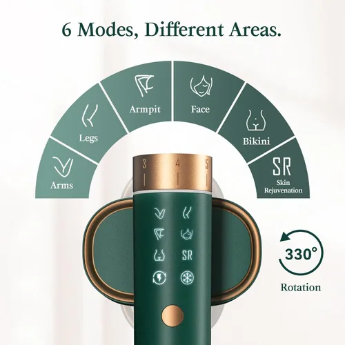 Vista 5 de JOVS Depilación láser, [energía 24J] Depilación IPL para mujeres y hombres, tecnología de enfriamiento de hielo de zafiro sin dolor de 37 °F, 6