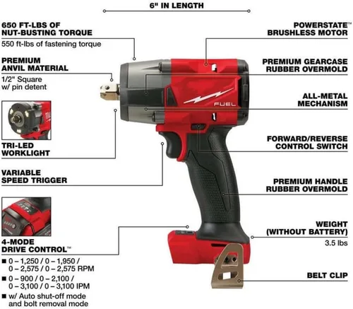 Vista 2 de 2962P-20 M18 con Milwaukee FUEL Llave de impacto de 1/2 ""de par medio con retención de pasador