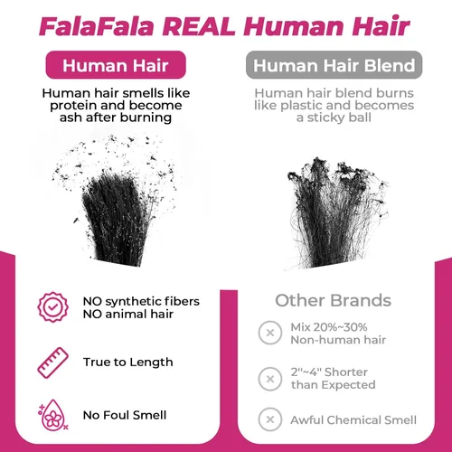Vista 2 de REAL - Cabello humano ondulado 13x4 frontal de oreja a oreja, encaje suizo transparente, cierre frontal virgen prearrancado, parte libre