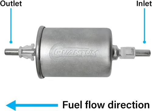Vista 2 de Filtro de combustible QFS para modelos Polaris Sportsman 500 y 700 ATV/UTV de 1996-2014, reemplaza 2520464, restaura la filtración OE Reemplazo