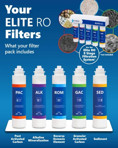 Vista 16 de Express Water Elite RO Sistema de filtración de agua alcalina de ósmosis inversa – Cambio de filtro de giro rápido 9 etapas de RO Filtro de agua