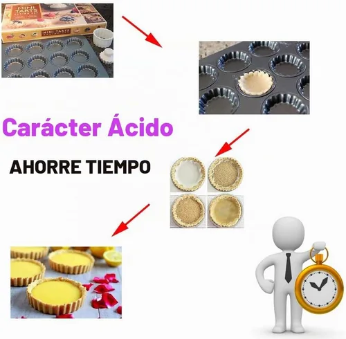 Vista 4 de MSART - Molde de madera para hacer magdalenas, pasteles de pecana, tartas de queso y postres.