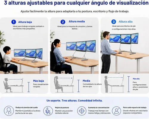 Vista 5 de TriCreate 16 FHD 16" Triple Monitor Extensor portátil