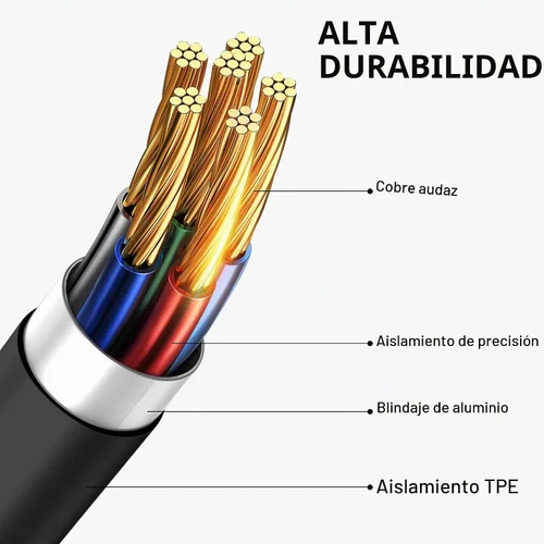 Vista 7 de FUPYWP Cable para CarPlay de iPhone en el automóvil, cable de carga para automóvil, cable USB A a Lightning de carga rápida y transferencia de datos