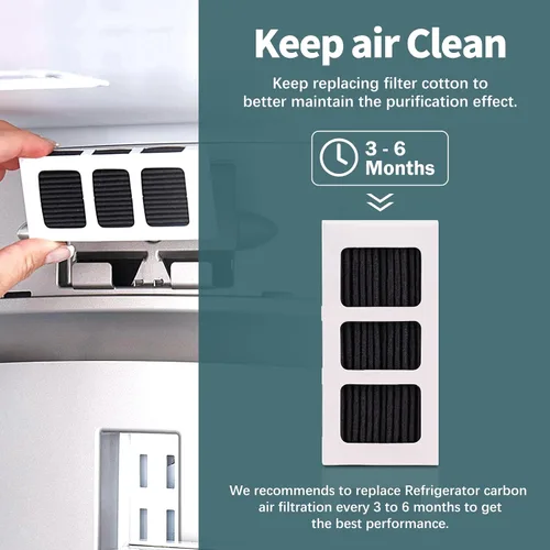 Vista 4 de Paquete de 3 filtros de aire para Frigidaire Pureair Ultra 2, filtro de aire para refrigerador compatible con Electrolux 242047805, 5303918847