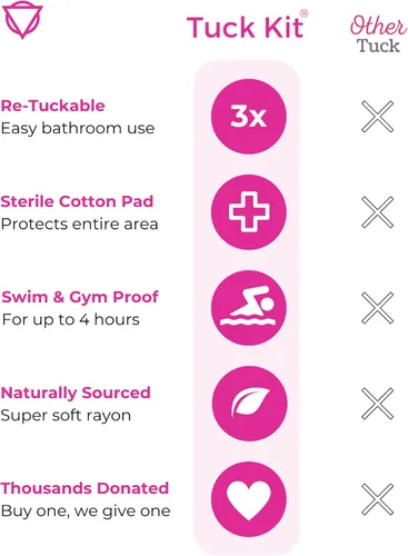 Vista 3 de Unclockable T-Tape Tuck Kit - Gaff Alternative - Transgénero, NB, Drag Queens, Crossdressing - Paquete de 7