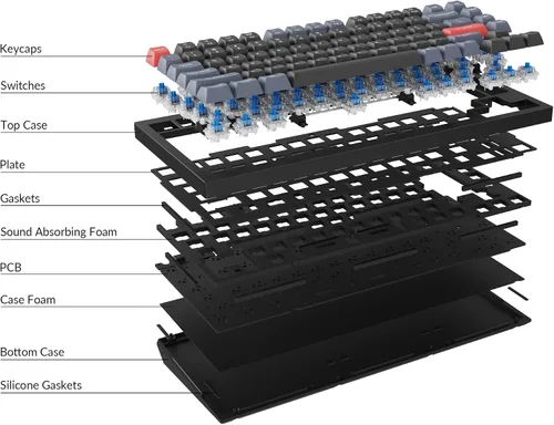Vista 3 de Keychron Q1 RGB Teclado mecánico personalizado con cable QMKVIA macro programable con 75 de diseño intercambiable en caliente Gateron G Pro Blue