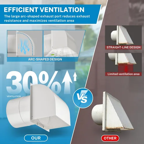 Vista 5 de Hon&Guan - Ventilación de pared con capucha de 4 pulgadas con solapa magnética y malla extraíble, cubierta de ventilación de secadora exterior