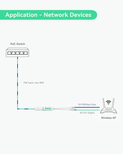 Vista 3 de LINOVISION Divisor POE impermeable DC12V, divisor de alimentación a través de Ethernet para exteriores de 10/100 Mbps, fuente de alimentación POE a
