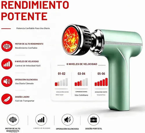 Vista 9 de Pistola de masaje con calor, potente masaje de calentamiento, hogar y viajes, verde
