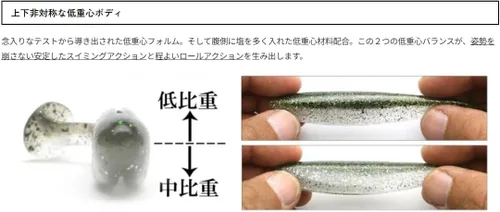 Vista 3 de Keitech Swim Bait Easy Shiner 2" / 3" / 3.5" / 4" / 4.5" / 5" / 8" Ayu