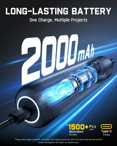 Vista 4 de Fanttik Destornillador eléctrico S1 Pro, destornillador eléctrico