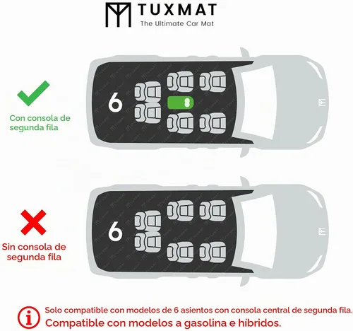 Vista 3 de TuxMat - para Ford Explorer de 6 plazas, modelos 2020-2026 - Alfombrillas personalizadas para auto - Cobertura máxima, para todo tipo de clima