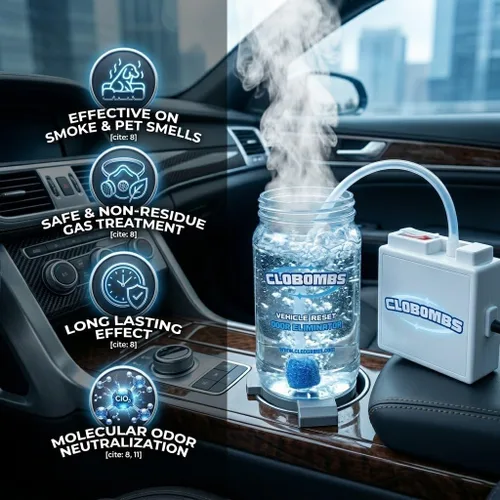 Vista 4 de Potente kit eliminador de olores de automóvil, elimina los olores fuertes de cigarrillos, humo, perro, gato, moho y mofeta de vehículos