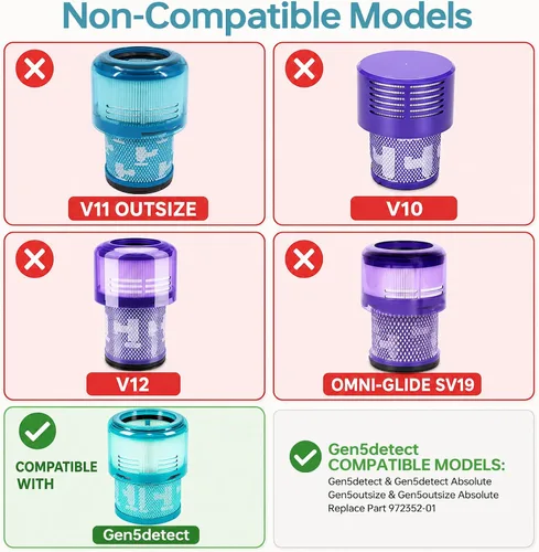 Vista 3 de Paquete de 2 filtros de repuesto compatibles con aspiradora inalámbrica Gen5 Azul
