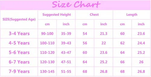 Vista 7 de Xinxiaomeng Isabella Encanto Costume for Girls Magic Family Mirabel Princess Outfit Kids Dress Up With Accessory Kit