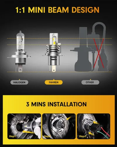 Vista 3 de FAHREN Bombillas H4/9003, 90,000 lm (1,200 %), 12 veces más brillantes, 6500 K blanco frío, 1:1 tamaño mini Plug and Play, bombilla antiniebla HB2