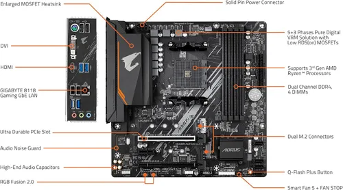 Vista 7 de GIGABYTE B550M AORUS Elite - Tarjeta madre para juegos compatible con AM4/ AMD/ B550/ Micro-ATX/ DDR4/ Dual M.2/ PCIe 4.0/ Realtek GbE LAN