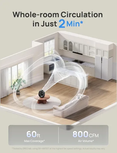 Vista 4 de Dreo - Ventilador para dormitorio, circulador de aire de mesa para toda la habitación, 11 pulgadas, flujo de aire fuerte de 40 pies, inclinación