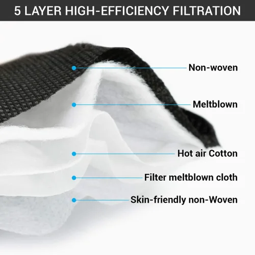 Vista 5 de Máscara facial negra con válvula de respiración, paquete de 5 unidades, mascarillas desechables para mujeres y hombres, 5 capas no tejidas