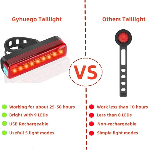 Vista 7 de Luces de bicicleta delanteras y traseras, luces de bicicleta recargables USB brillantes con función de banco de energía, fácil de instalar, batería