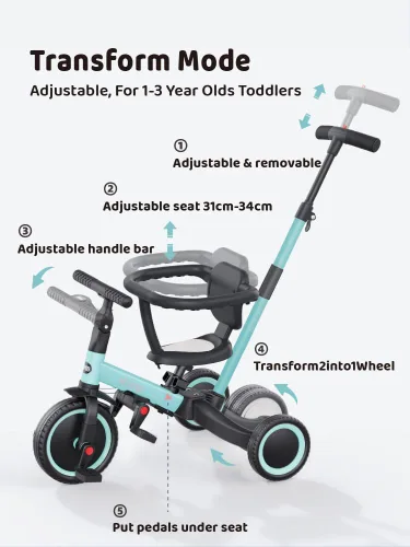 Vista 6 de newyoo Triciclos para niños pequeños de 1 a 3 años, bicicleta de equilibrio para bebés, regalo de Navidad y cumpleaños para niños y niñas, triciclo