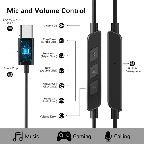 Vista 5 de Auriculares USB C de oreja abierta para Samsung S26 Ultra S25 FE S23 A17 Negro