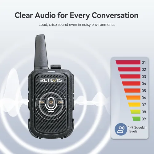 Vista 7 de Retevis Walkie Talkies RT15 de largo alcance, mini walkie talkie de carga rápida, USB de carga rápida, radios recargables de 2 vías para adultos