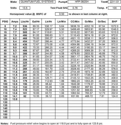 Vista 6 de QFS Bomba de combustible, repuesto de filtro para Honda CB1100, Deauville, Goldwing Valkyrie, Pantheon, S-Wing, 16700-MGC-J82,16700-MGC-N21