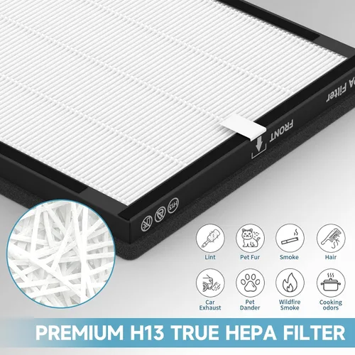 Vista 4 de Paquete de 2 filtros de repuesto K2 compatibles con el purificador de aire LUNINO K2, filtros de doble cara para el hogar y habitación grande