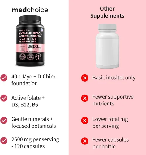 Vista 6 de Suplemento complejo de inositol 14 en 1 para mujeres, inositol mio y D-Chiro 40:1 con folato, vitamina D3, zinc, magnesio y botánicos para apoyo