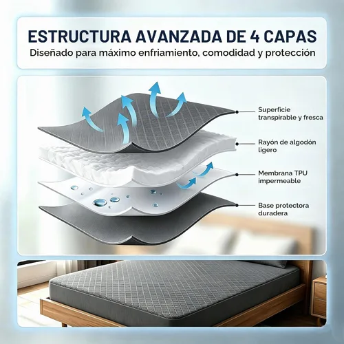 Vista 5 de Softhour - Protector de colchón de enfriamiento individual, protector de 3d-gris oscuro