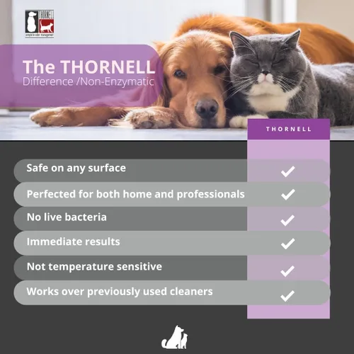 Vista 5 de Thornell - Toallitas eliminadoras de olores de animales para gatos y perros (80 toallitas), toallitas desodorizantes multiusos para mascotas