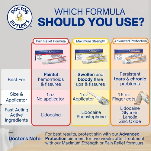 Vista 9 de Doctor Butler's Ungüento para hemorroides y fisuras – Tratamiento para hemorroides y crema para hemorroides con lidocaína y clorhidrato