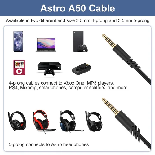 Vista 2 de Cable de auriculares A50 con silencio en línea y control de volumen compatible con Astro A40TRA40A10A30A50 Cable de auriculares