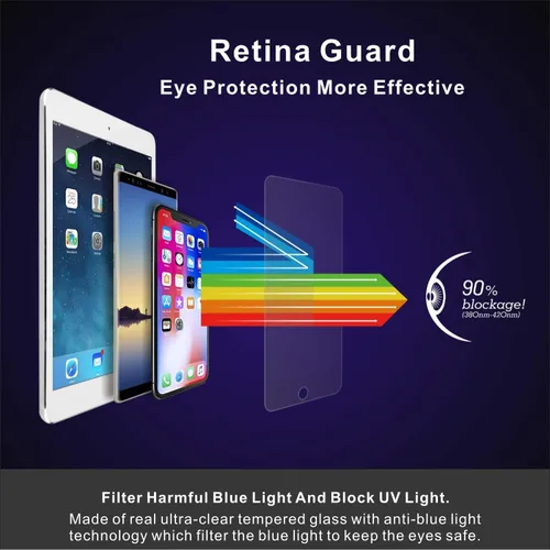 Vista 3 de Protector de pantalla completa de vidrio templado antiluz azul [2 unidades] para iPad Mini 4/Mini 5 de 7.9 pulgadas