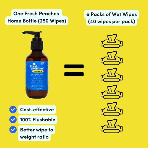 Vista 3 de Fresh Peaches Gel de papel higiénico, alternativa a toallitas húmedas – Seguro para enjuagar, una forma más limpia de limpiar – Aerosol de papel