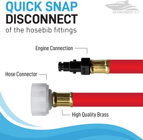 Vista 4 de Kit adaptador de manguera de descarga para Yamaha Waverunner Jet Ski PWC, rojo